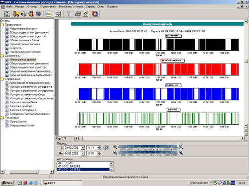 Monitoring_transporta