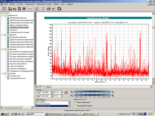 GPS_monitoring_transporta_ORF